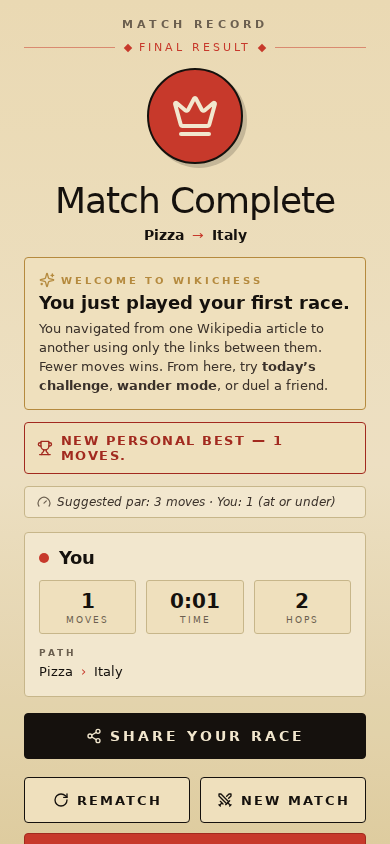 WikiChess result screen